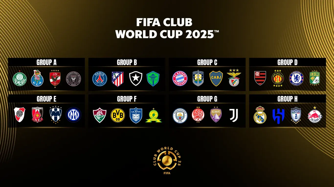 FIFA-Club-World-Cup-Groups-A-B-C-D-E-F-G-and-H-after-the-draw-in-Miami