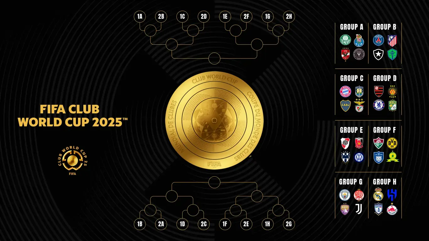 FIFA-Club-World-Cup-knockout-stage-bracket-graphic